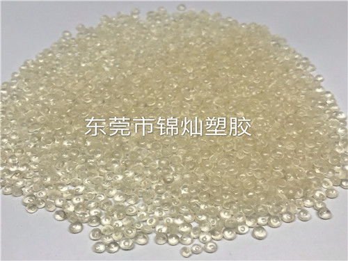 东莞市锦灿塑胶原料动态